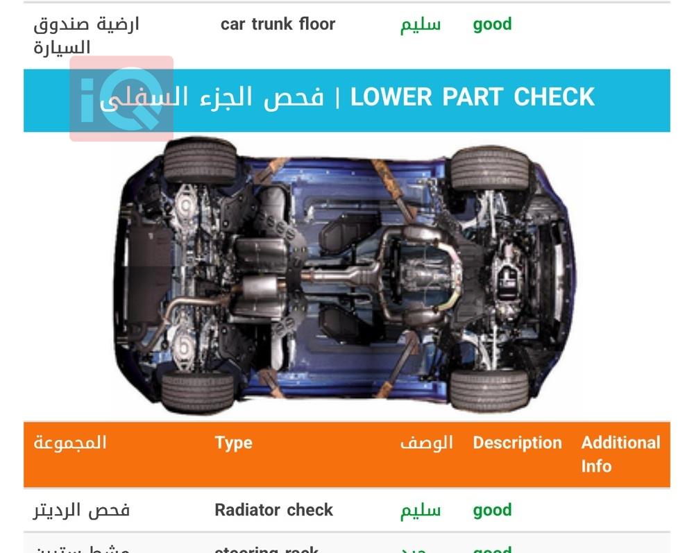 جي ام سي يوكون
